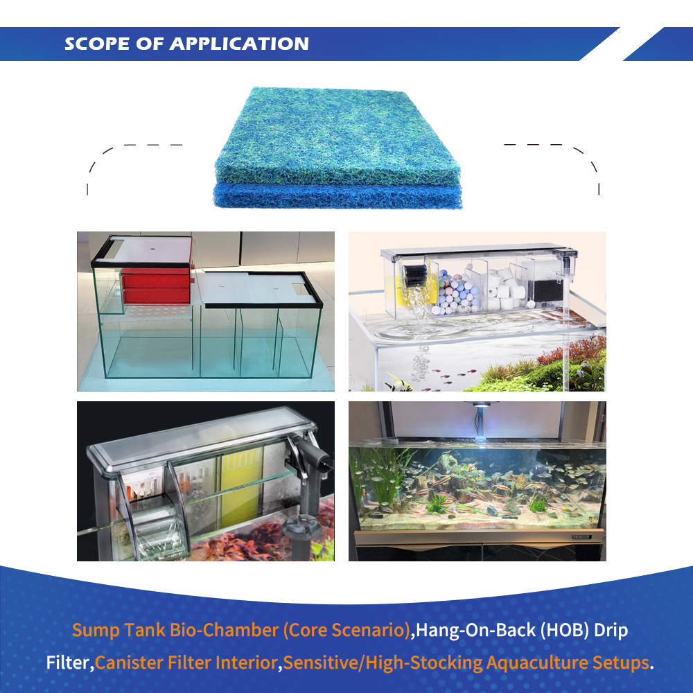 Aquarium Biological Filter Mat application scenarios