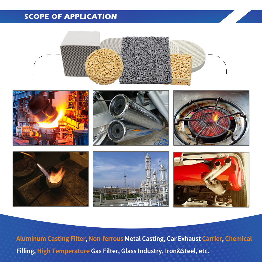 Honeycomb Ceramic Burner Plate APPLICATION