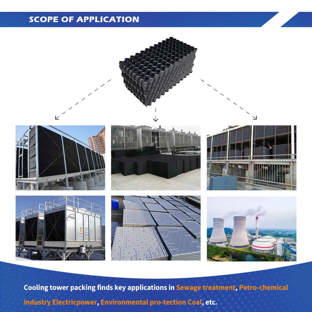PVC Cooling Tower Fill APPLICATION