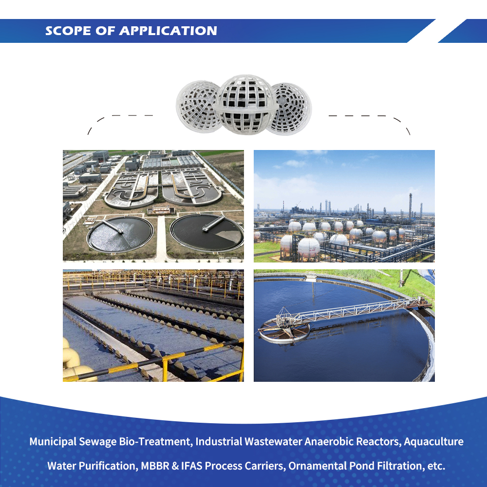 Plastic Cage Ball application