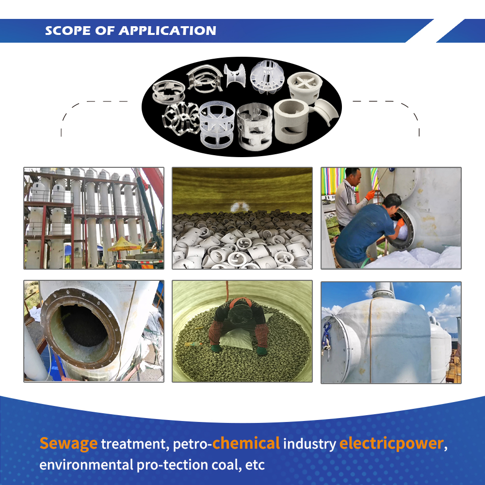 Random packing application scenarios